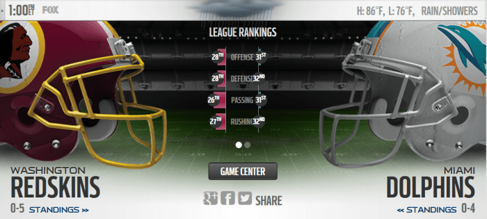 Screenshot_2019-10-10 NFL 2019 Regular Season Week 6 Schedule - NFL com